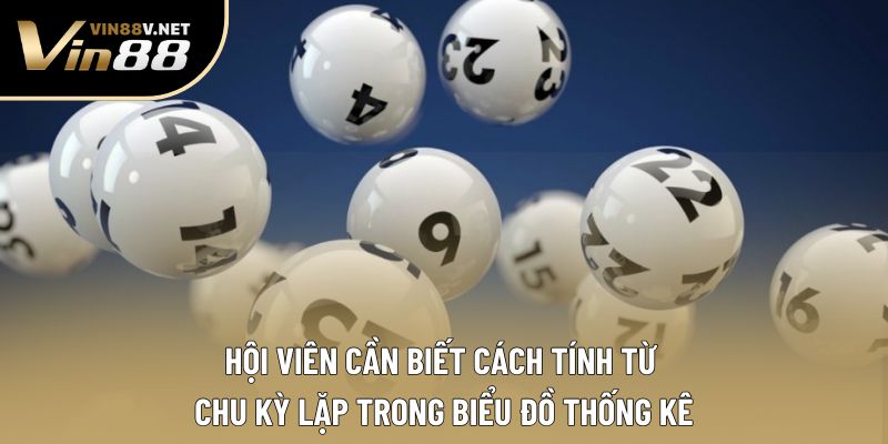Hội viên cần biết cách tính từ chu kỳ lặp trong biểu đồ thống kê Hội viên cần biết cách tính từ chu kỳ lặp trong biểu đồ thống kê